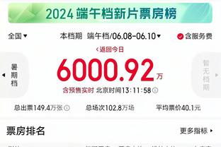 现役单场20+板Top3球员：庄神90次第一 小乔丹和戈贝尔分列二三